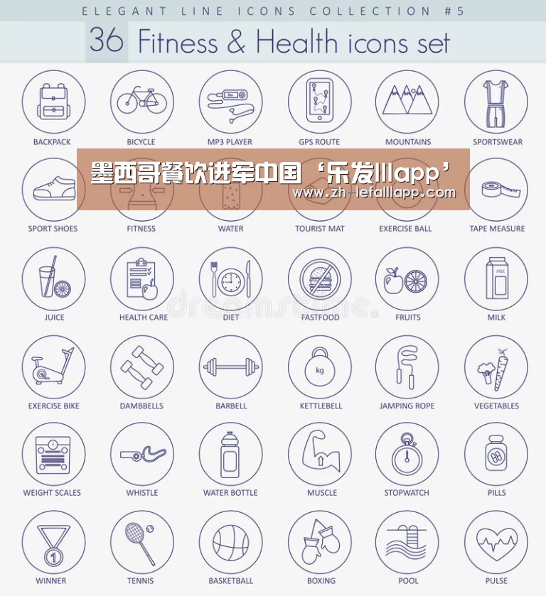 墨西哥餐饮进军中国‘乐发lllapp’(图2) 乐发lllapp