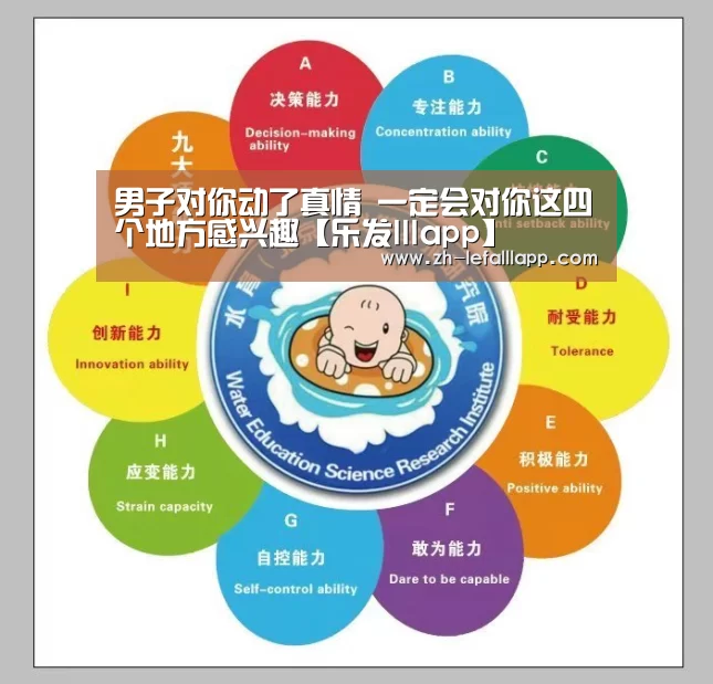 乐发lllapp